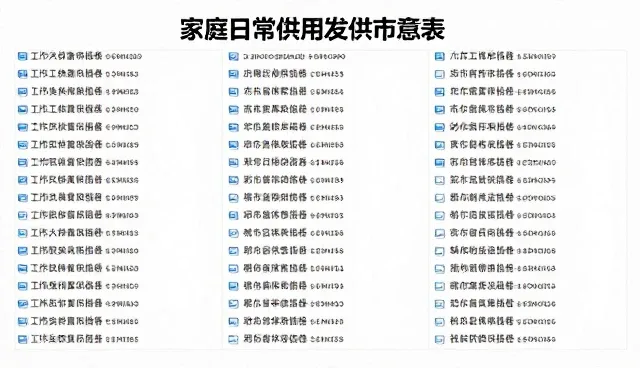 行业资讯名录在业务发展趋势中的场景应用分析